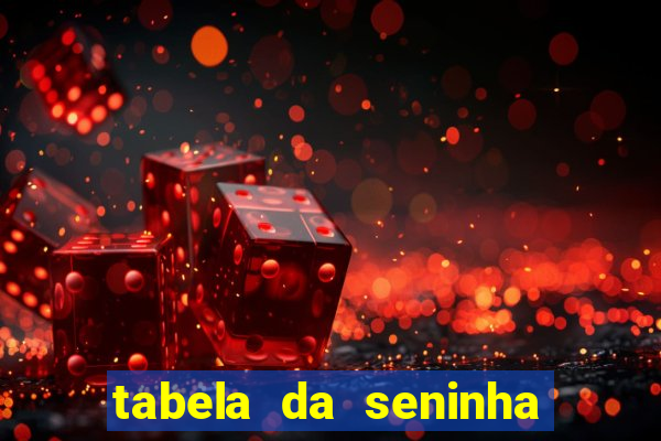 tabela da seninha do jogo do bicho